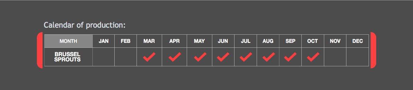 Calendario Bruselas
