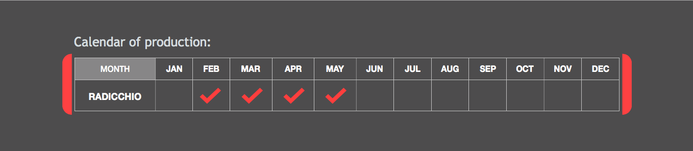 Calendario Rdicchio